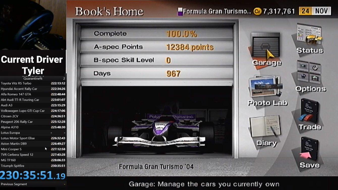 A tribute to a 100% Gran Turismo 4 speedrun attempt
